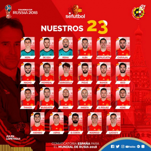 EspaÃ±a confirmÃ³ sus 23 jugadores mundialistas