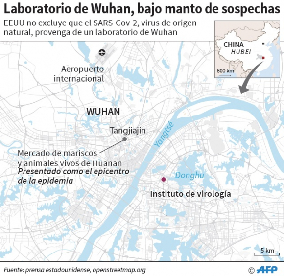 Laboratorio de Wuhan bajo sospecha por origen del virus. Foto: AFP