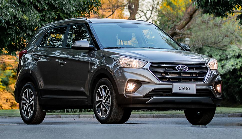 Hyundai creta 2020 характеристики