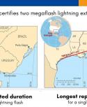 Megarrayos. Foto: World Meteorological Organization